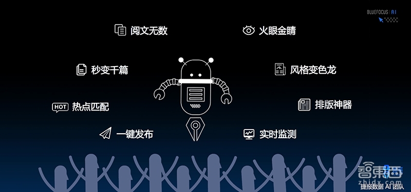 深度：蓝标要革写手的命？解密妙笔AI写稿机器人