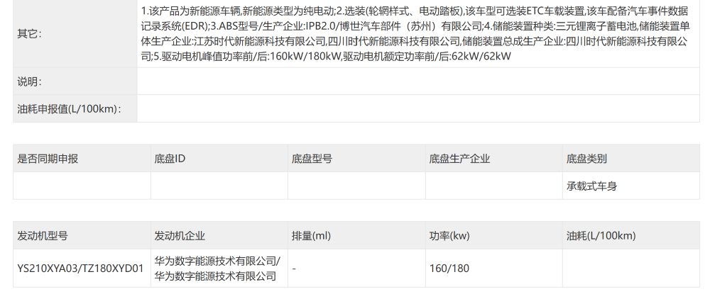 小米千匹马力新车亮相！问界M6双动力齐报，春节前最后一场工信部车展来了