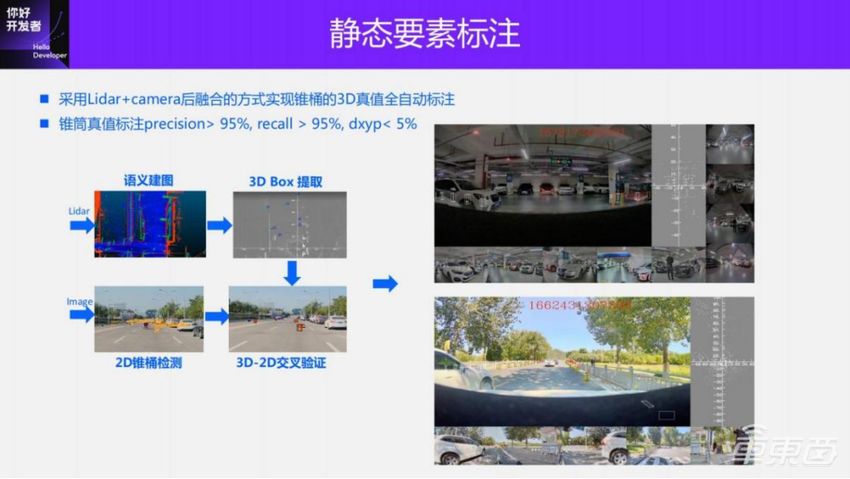 面向BEV感知的4D标注方案 | 万字实录