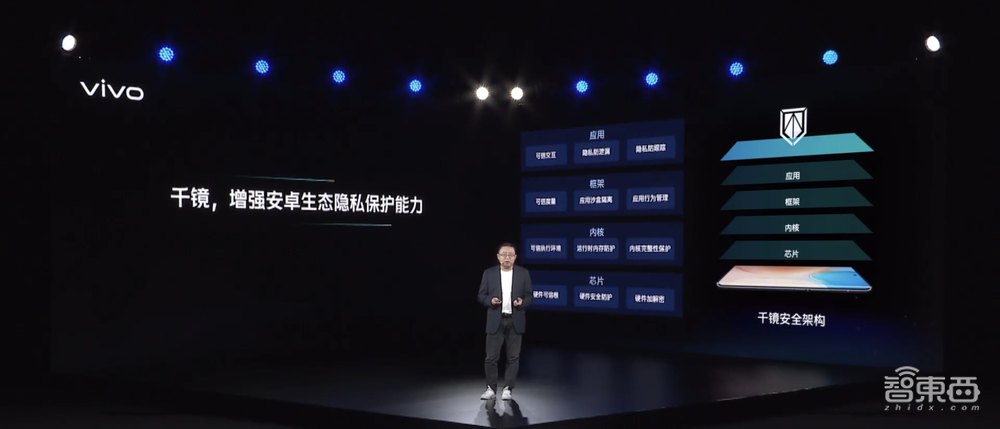 服务4亿用户,vivo打造千镜安全架构,还推出内存融合2.0技术