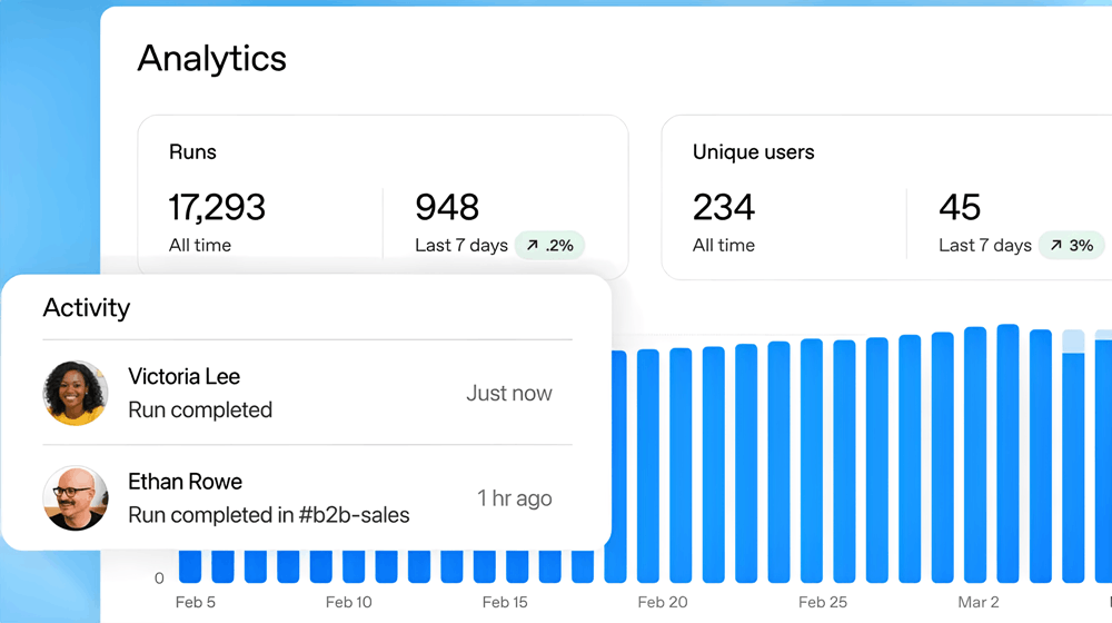 OpenAI推Workspace Agents，GPTs成为过去式