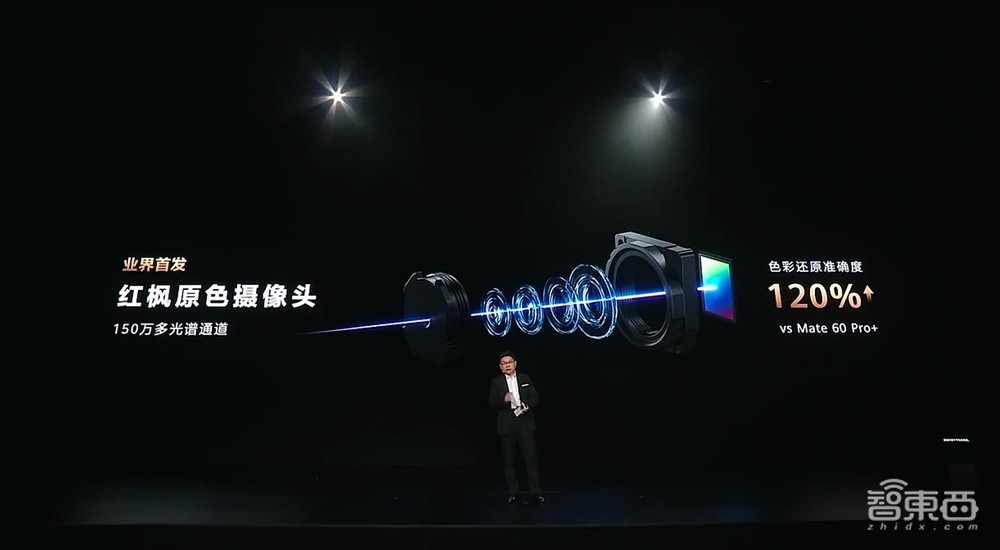 今天,华为拒绝“抄袭”苹果