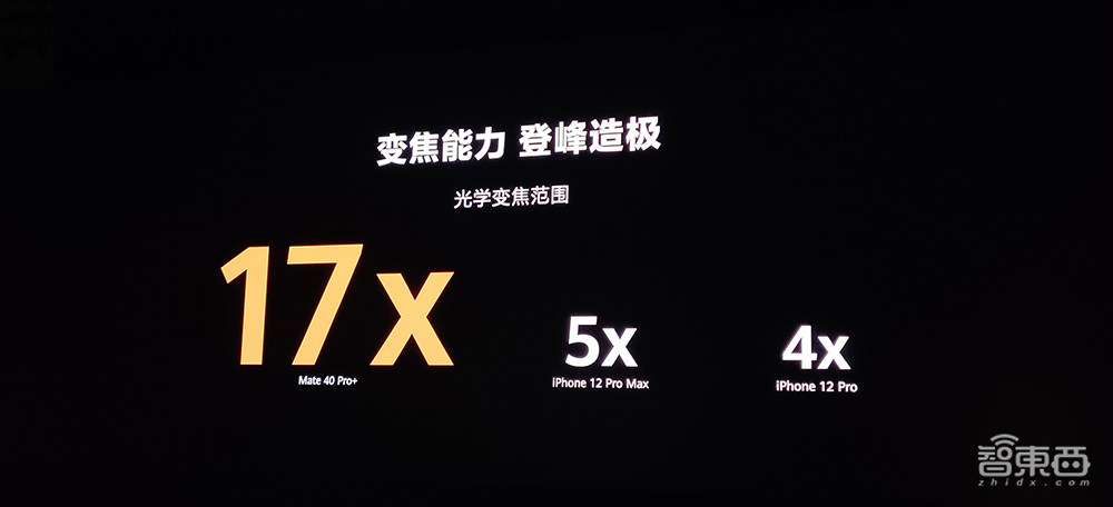 余承东哽咽：手机业务一定要继续下去！Mate 40系列4999元香爆