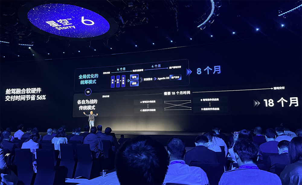 地平线宣战马斯克！发“龙虾”、5nm芯片，还拥抱英伟达