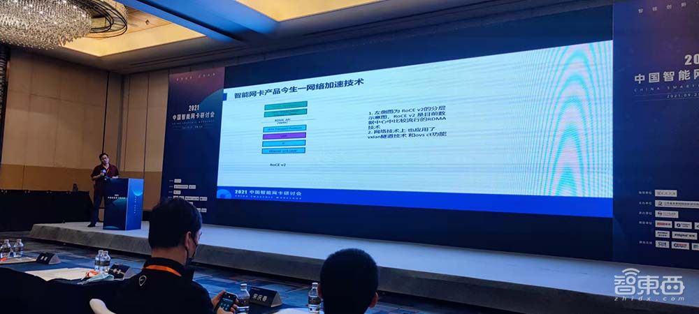 国产智能网卡如何应对DPU兴起?17位行业专家解读技术方向与挑战