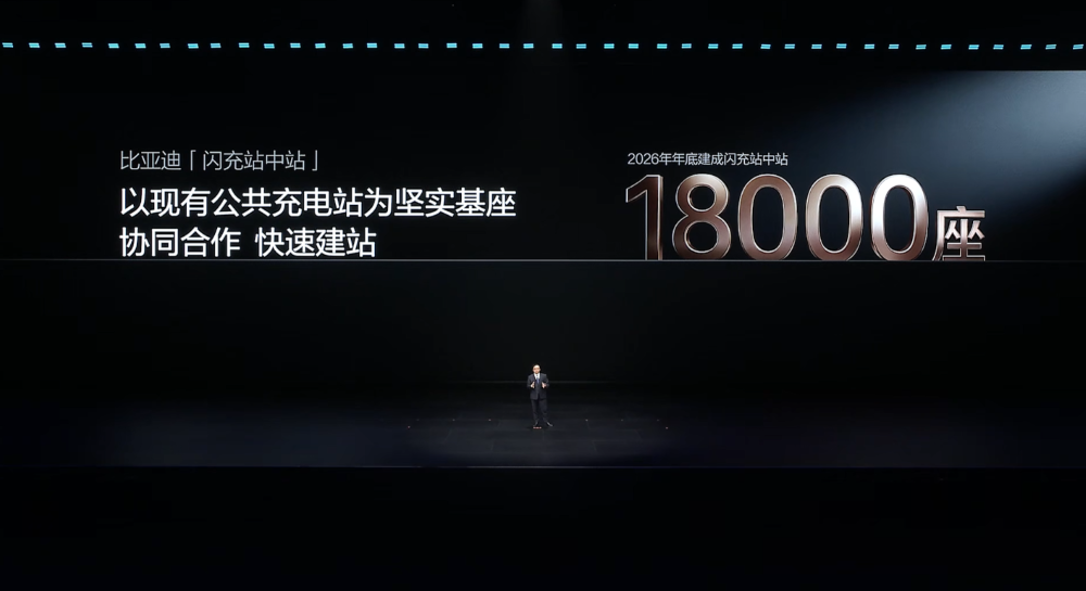 王传福抛技术王炸！二代刀片电池11车齐发，9分钟充满，要狂建两万闪充站