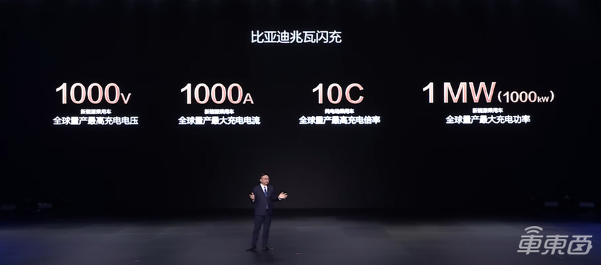 比亚迪给油车判死刑?1秒钟两公里,充电跟加油一样快