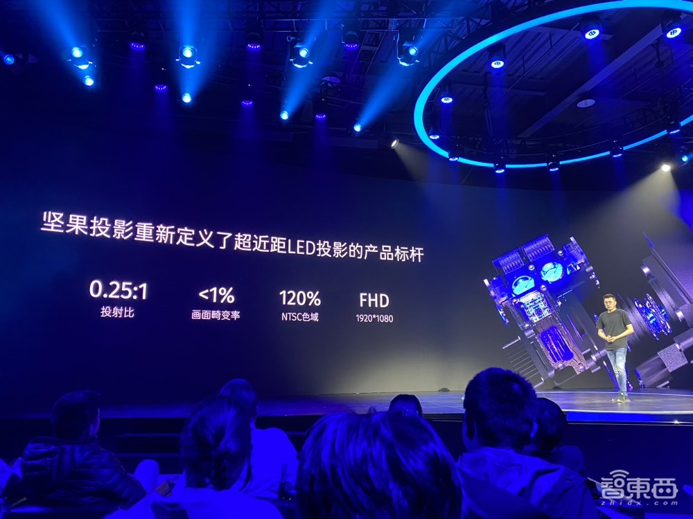 坚果投影推智慧墙O1!27cm超近距放映,支持画面实时自调整