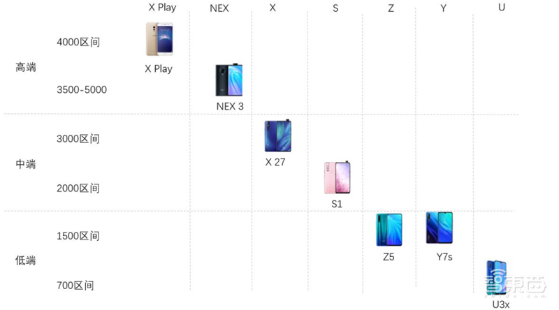 苹果和华为供应链真相!去美国化成大势,中国公司成最大赢家【附下载】| 智东西内参