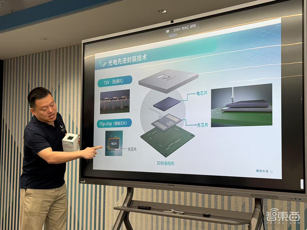 国内光子计算新突破！全球首度支持商用AI算法，能跑大模型，灵活可编程，集成数暴增