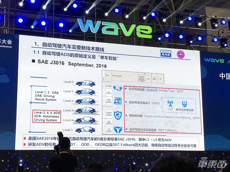 2020世界智能网联汽车大会干货：上汽今年量产L3，滴滴无人出租车申请体验者近4万