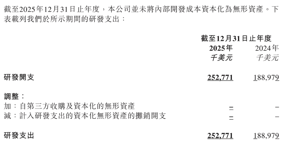 闫俊杰定调2026年AI胜负手