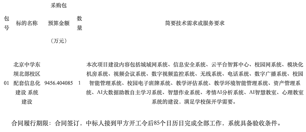 近亿元AI大单,讯飞拿下!