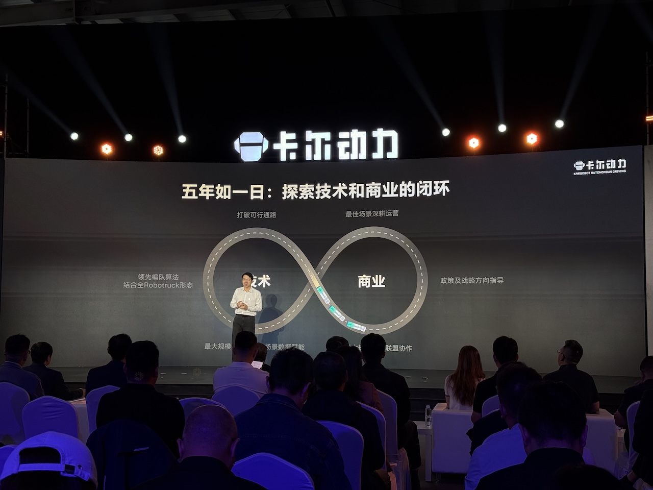 百台L4重卡跑出千万公里!卡尔动力启动六省无人货运网络