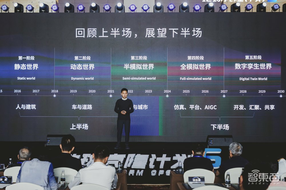 对话51WORLD创始人李熠:AI竞争关键在算法,元宇宙还有三大问题待解决