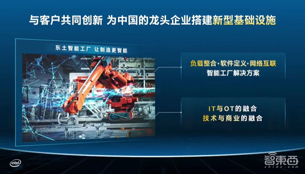英特尔智能边缘创新日，推出边缘软件中心，将智能融入云、网络、边缘