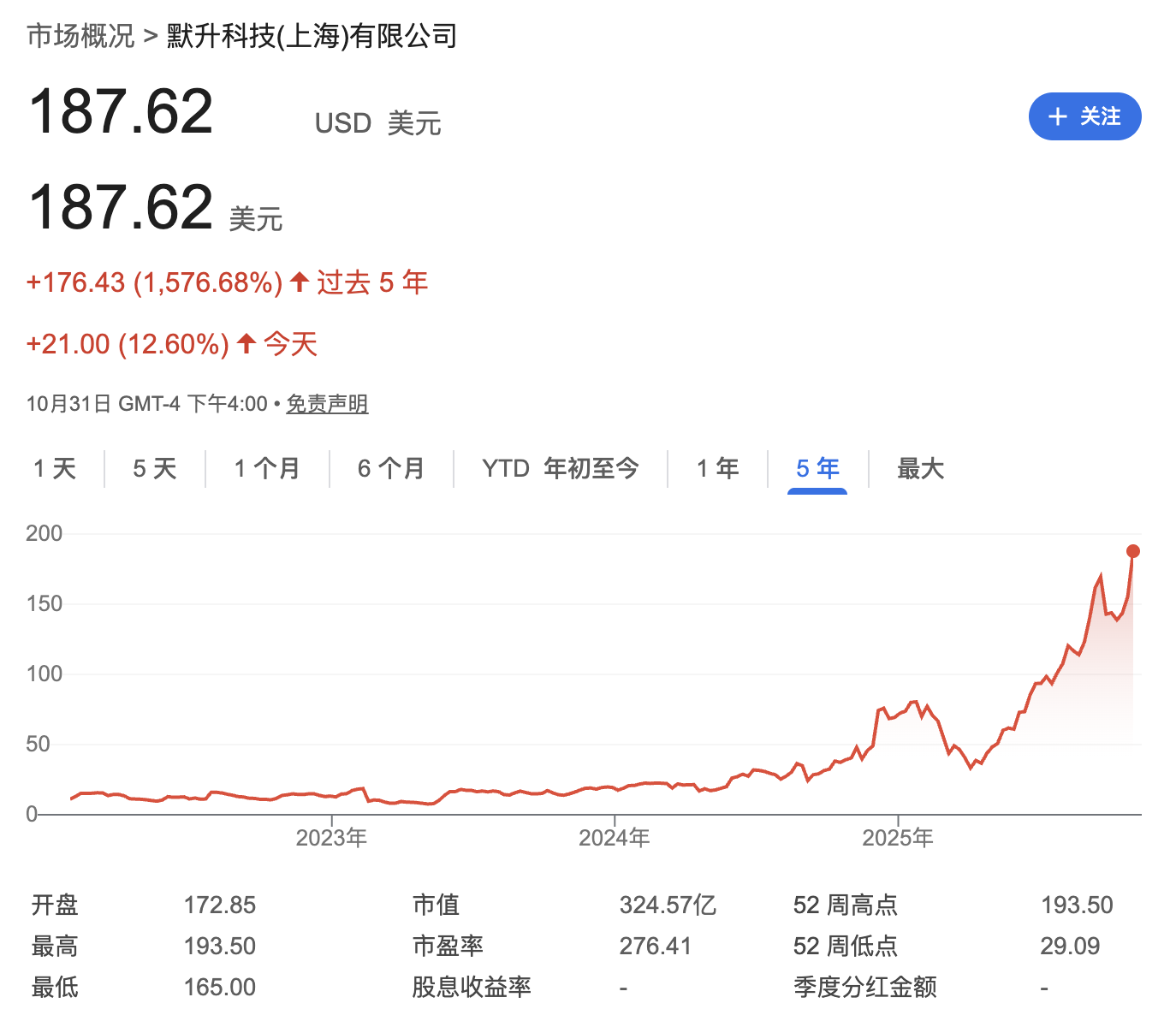 AI和芯片狂潮，让这家卖电线的中国公司市值飙涨22倍