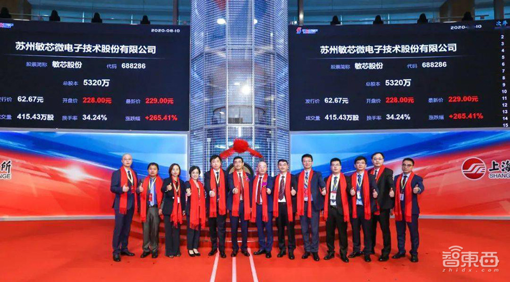 最牛智能硬件风口！17家公司跑步上市