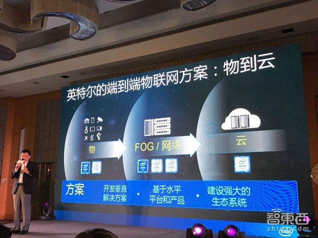 英特尔联手红旗东软造智能驾舱平台 2018推出