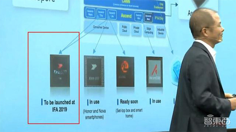 华为麒麟990下周发布，集成5G基带芯片成关注焦点