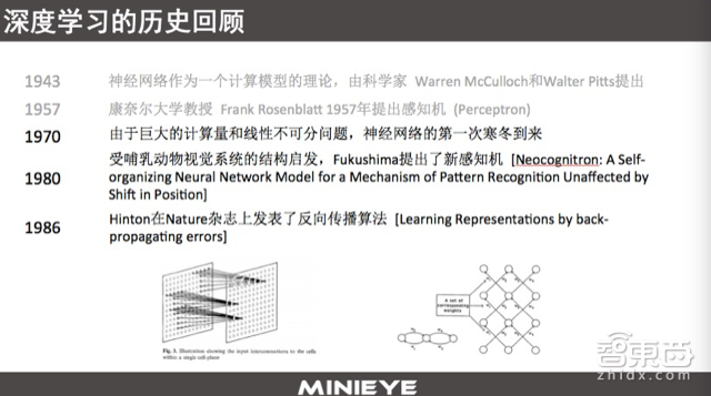 ADAS的前世今生,以及一个世界难题!