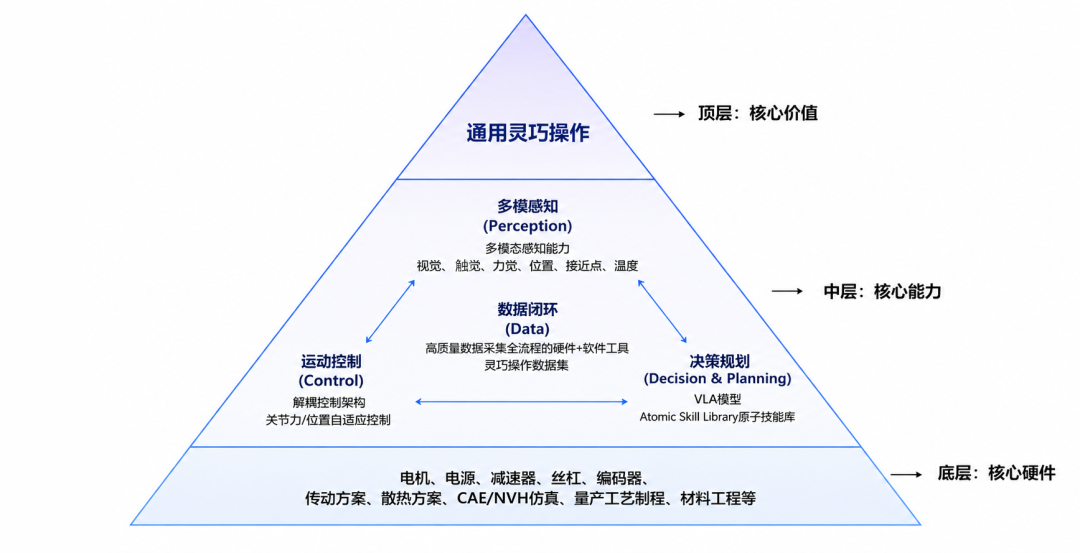 狂揽10亿!让小米理想上头的95后学霸,带着他的新“手”海外狂吸粉