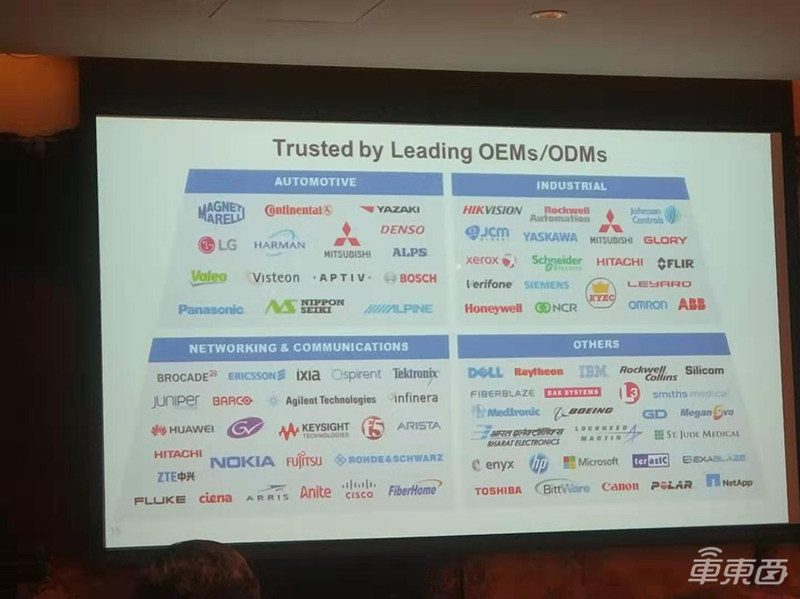 半导体公司赛普拉斯入局汽车圈 将为车企提供全套方案