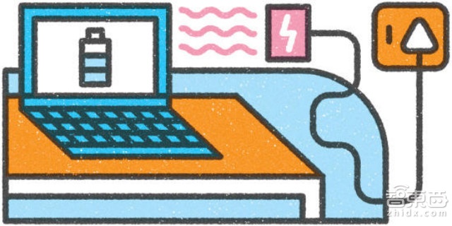 有木有被惊呆?《时代》二十五大年度最佳发明揭晓(多图慎点)