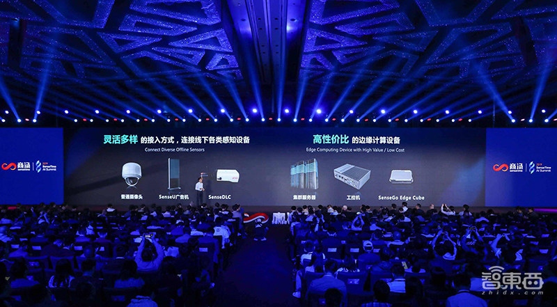 商汤打响AI落地战!连推11款产品,亮出迷你自动驾驶车