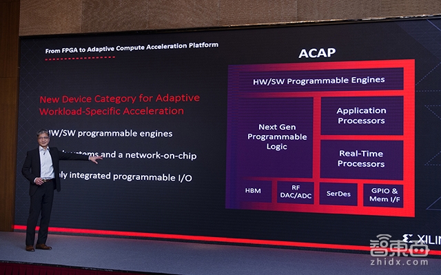 首发!赛灵思推颠覆性AI芯片 正面宣战英伟达英特尔