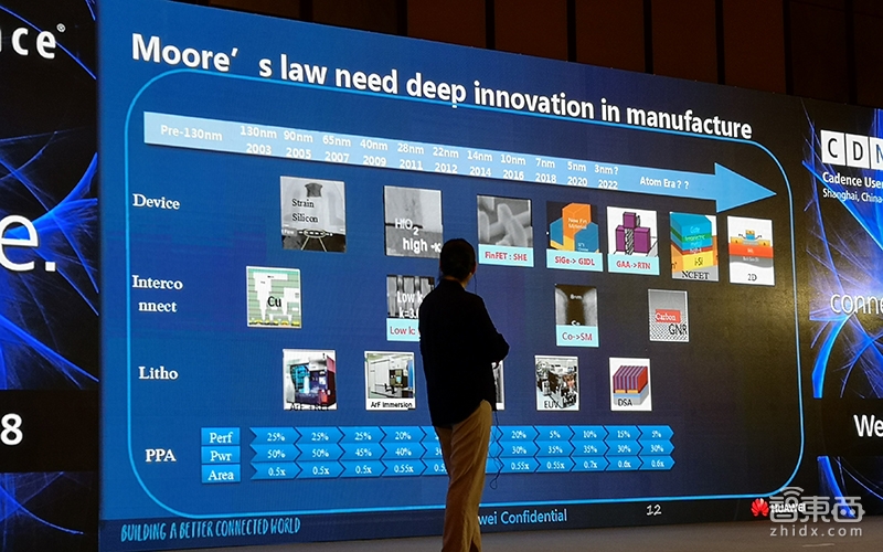 台积电强攻5nm!猛砸250亿美元,与三星Intel相爱相杀20年