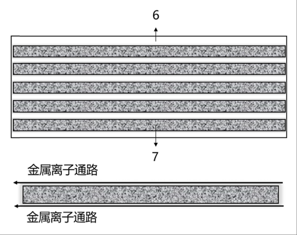 小米入局固态电池混战!专利披露,四大步骤瞄准量产