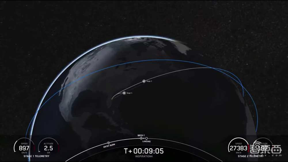 人类首个全平民太空旅行!马斯克送4位乘客去太空玩3天