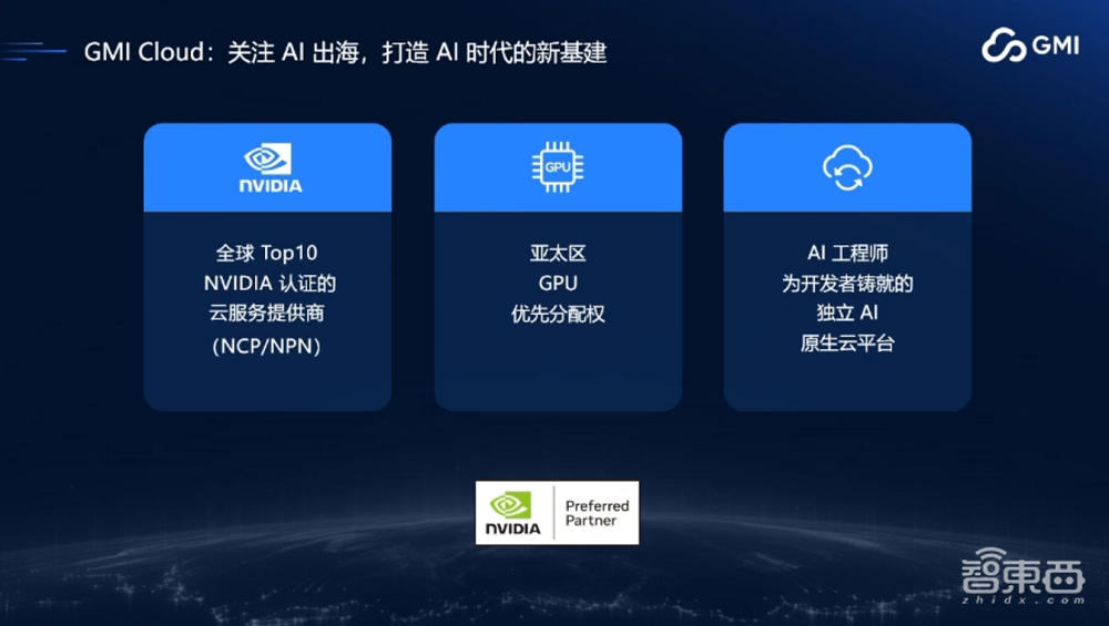 GMI Cloud King Cui:AI Native Cloud助力企业出海,解决算力需求,构建高稳定性GPU集群