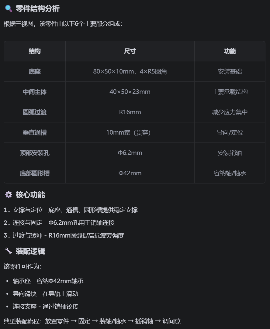 春节大模型混战升级：豆包2.0冲击最强多模态Agent，超级AI牛马搞定企业级难题