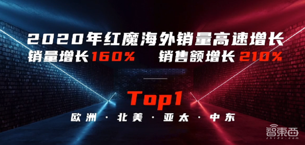 把18000转风扇塞进手机,165Hz屏幕的红魔6暂居“最强888旗舰”