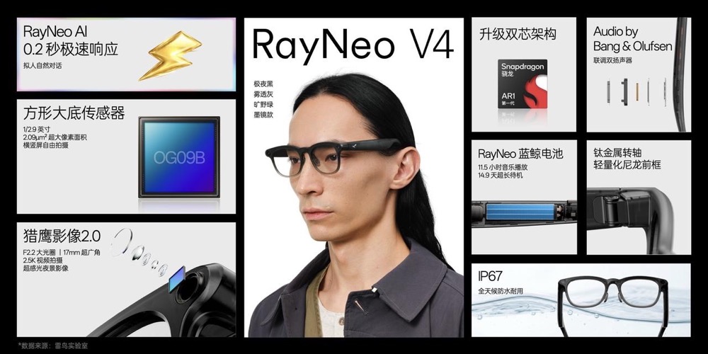 雷鸟首款旗舰AR眼镜发布，新一代AI眼镜0.2秒响应，半固态电池容量暴涨57%
