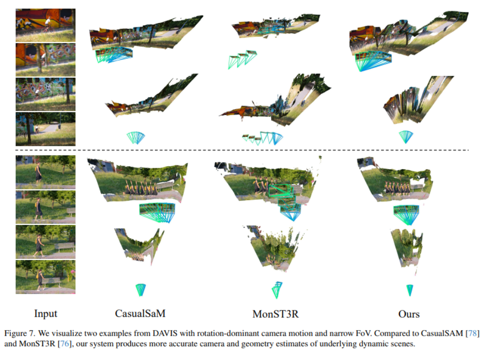 計(jì)算機(jī)視覺界“奧斯卡”揭榜！華人霸榜CVPR 2025，突破3D視覺瓶頸