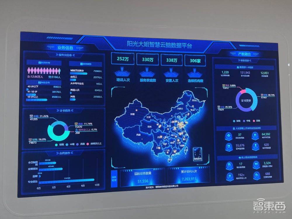 全国首个家庭服务产业大模型发布！对话丽阳神州创始合伙人