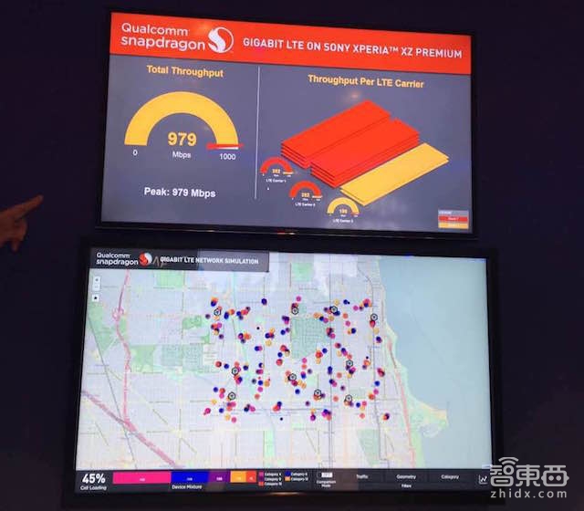 MWC2017高通5G技术集锦:毫米波穿墙 包裹跟踪