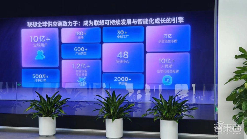 对话联想高管,AI大模型引爆算力产业变革,探秘天津零碳智造工厂