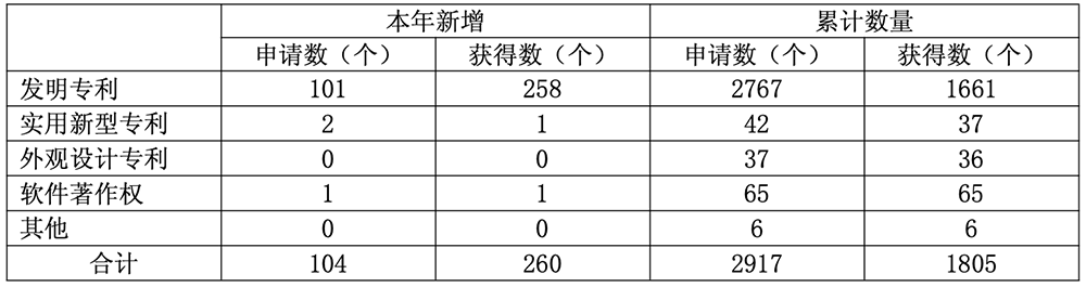 暴涨453%!寒武纪业绩爆表,年入65亿,最牛散户持仓75亿
