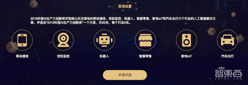 AI强,则中国强!智东西2018年度AI生产力创新奖评选启动