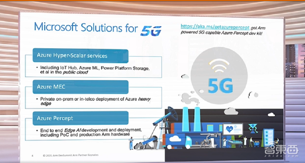 Arm开发者大会干货：CEO再谈与英伟达合并前景，解读物联网新方案