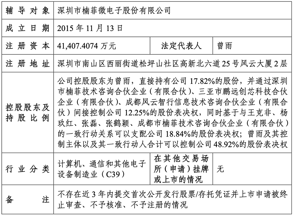 深圳AI网络芯片“小巨人”，启动IPO