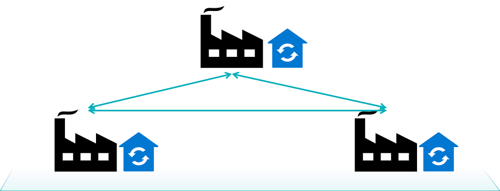 超节点迎最佳拍档！上海独角兽首创分布式光交换芯片，成果已获顶会认证
