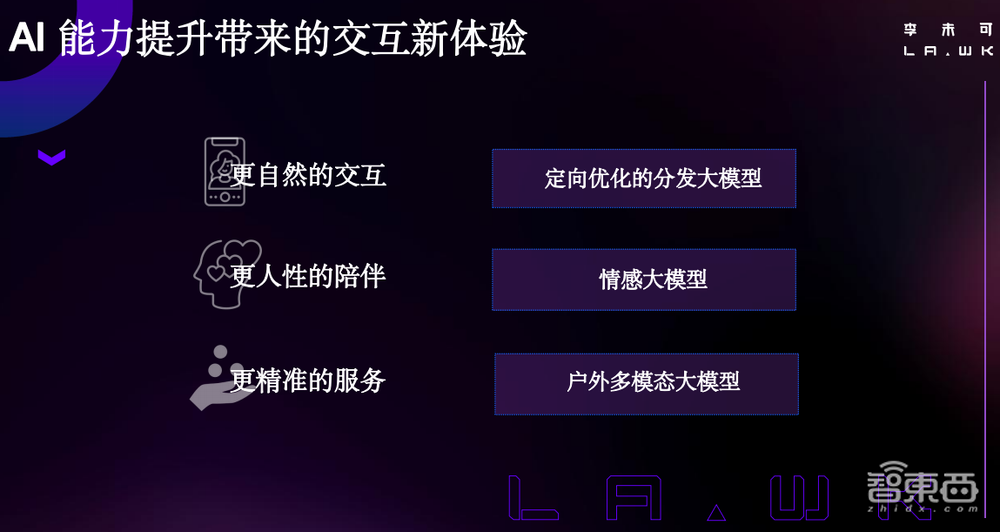李未可科技古鉴:发布自研多模态大模型WAKE-AI,三大优化让AI眼镜交互体验升级 丨GenAICon 2024