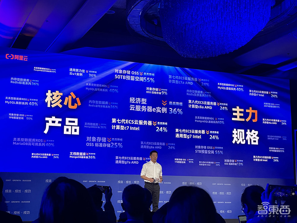 阿里云史上最大力度降价：100多款产品官网直降20%，最高降55%！