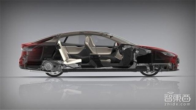 解密史上第五波造车潮:60多家涌入,直面6大杀手【附下载】| 智东西内参