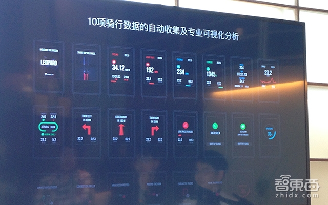 智能系统成标配 野兽骑行发布两款自行车新品